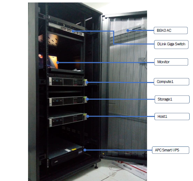 dc-rack.PNG